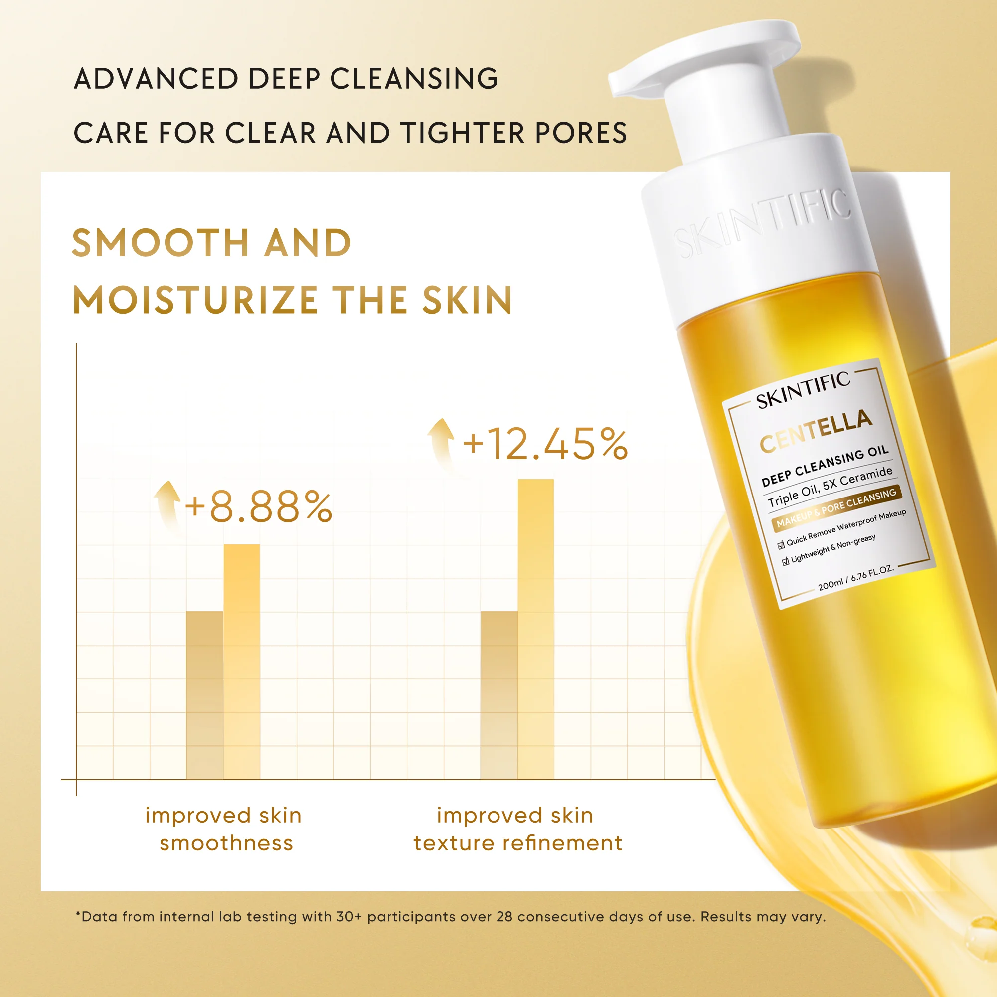 Centella Deep Cleansing Oil Makeup Remover - Image 7