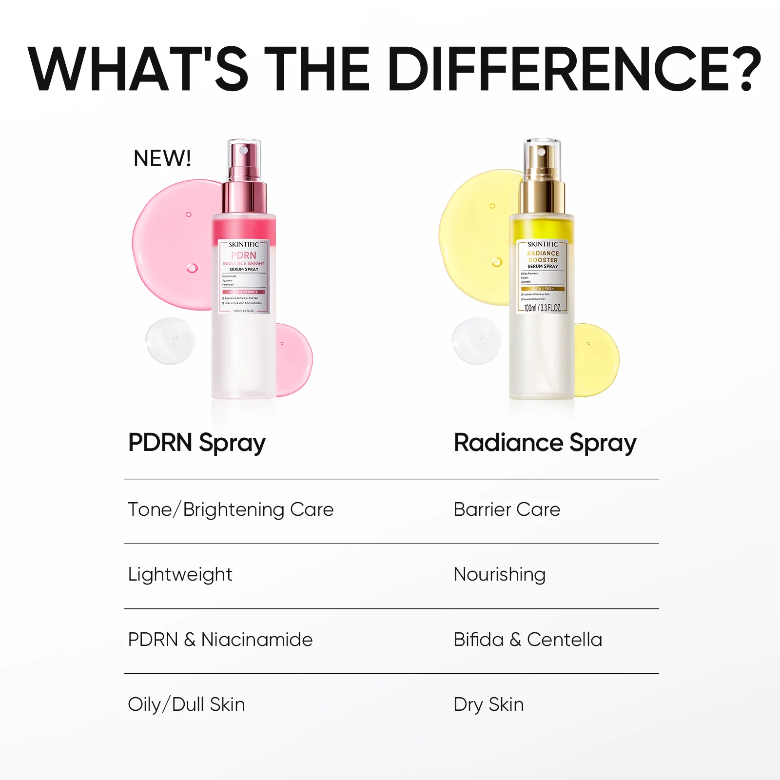 Radiance Booster Serum Spray - Image 4