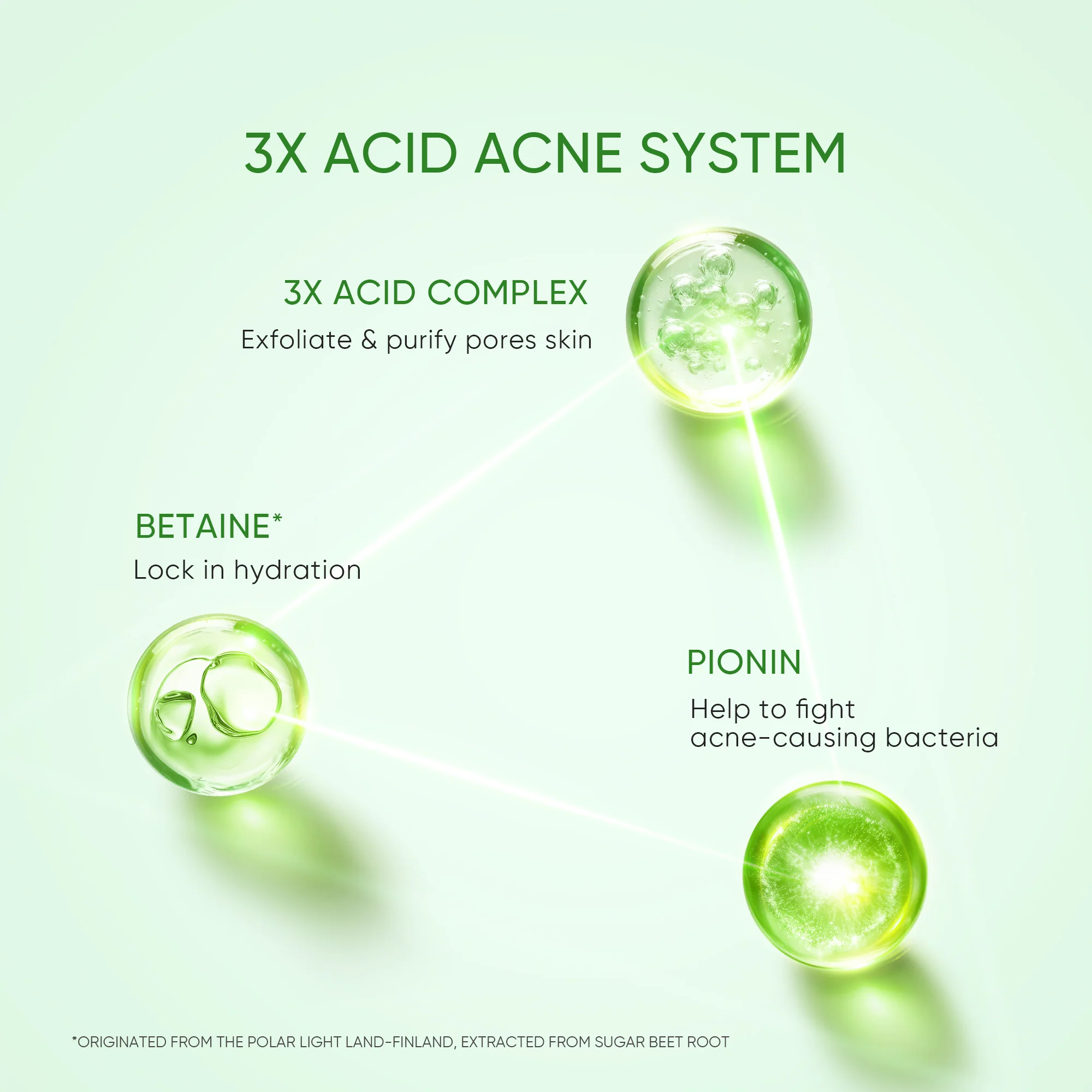 3X Acid Acne Gel Cleanser - Image 3